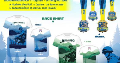 “Virtual Run” #RUNFORHERO